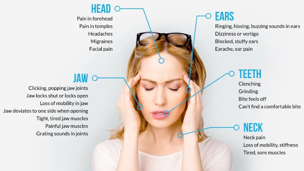 tmj-pain-care-calgary-se-58th-ave